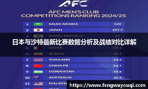 DB旗舰官网