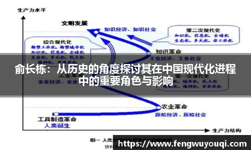 DB旗舰首页